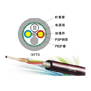 新产品光电复合缆（GYTS-B1+2×1.5mm2）