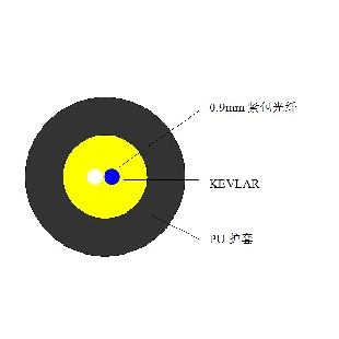 非金属感测光缆