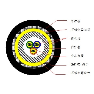 螺旋钢管铠装振动光缆-大芯数