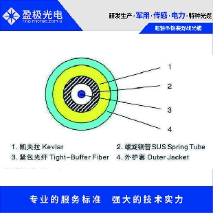 超轻型铠装野战光缆单芯（中高级）