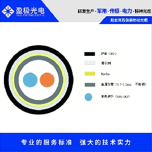 超柔双芯铠装野战光缆CDYJFDSS-2B6-3.0 