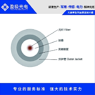 无缝管铝包温度感测光缆