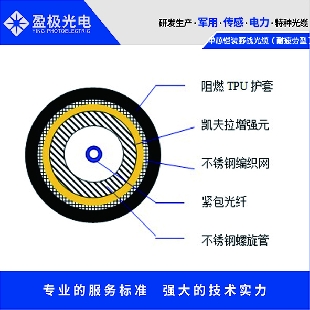 单芯铠装野战光缆（耐疲劳型）特级