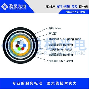 双编双护套专用光缆