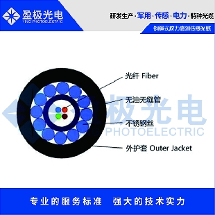 钢绳式应力感测传感光缆